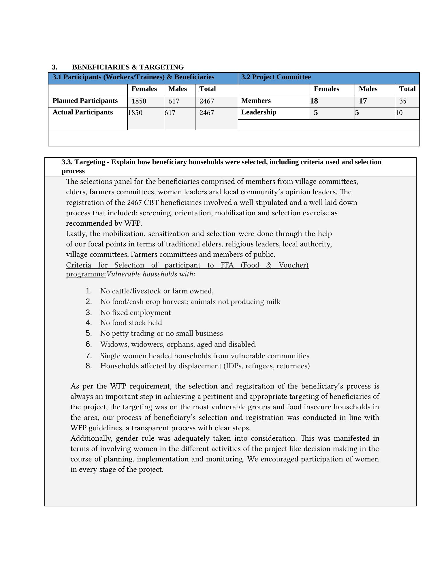 TSS Qandala relief report 2022 — source page 3