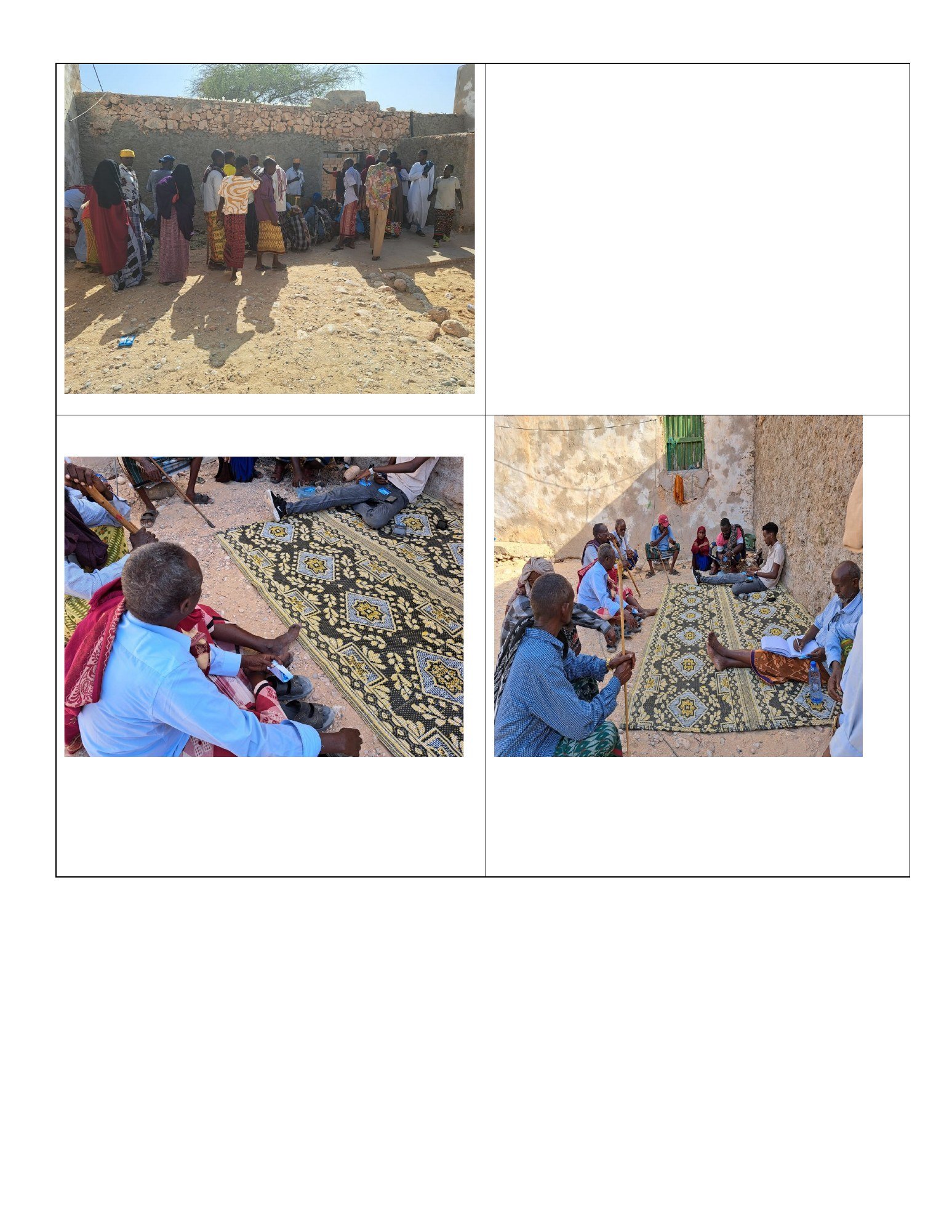 TSS July 2023 relief report — page 6