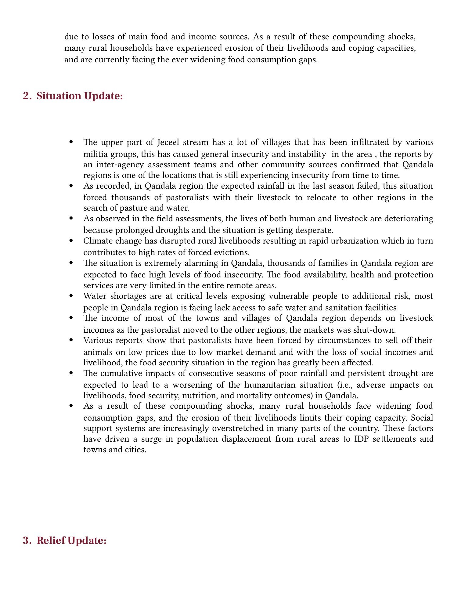 TSS June 2023 relief report — page 2
