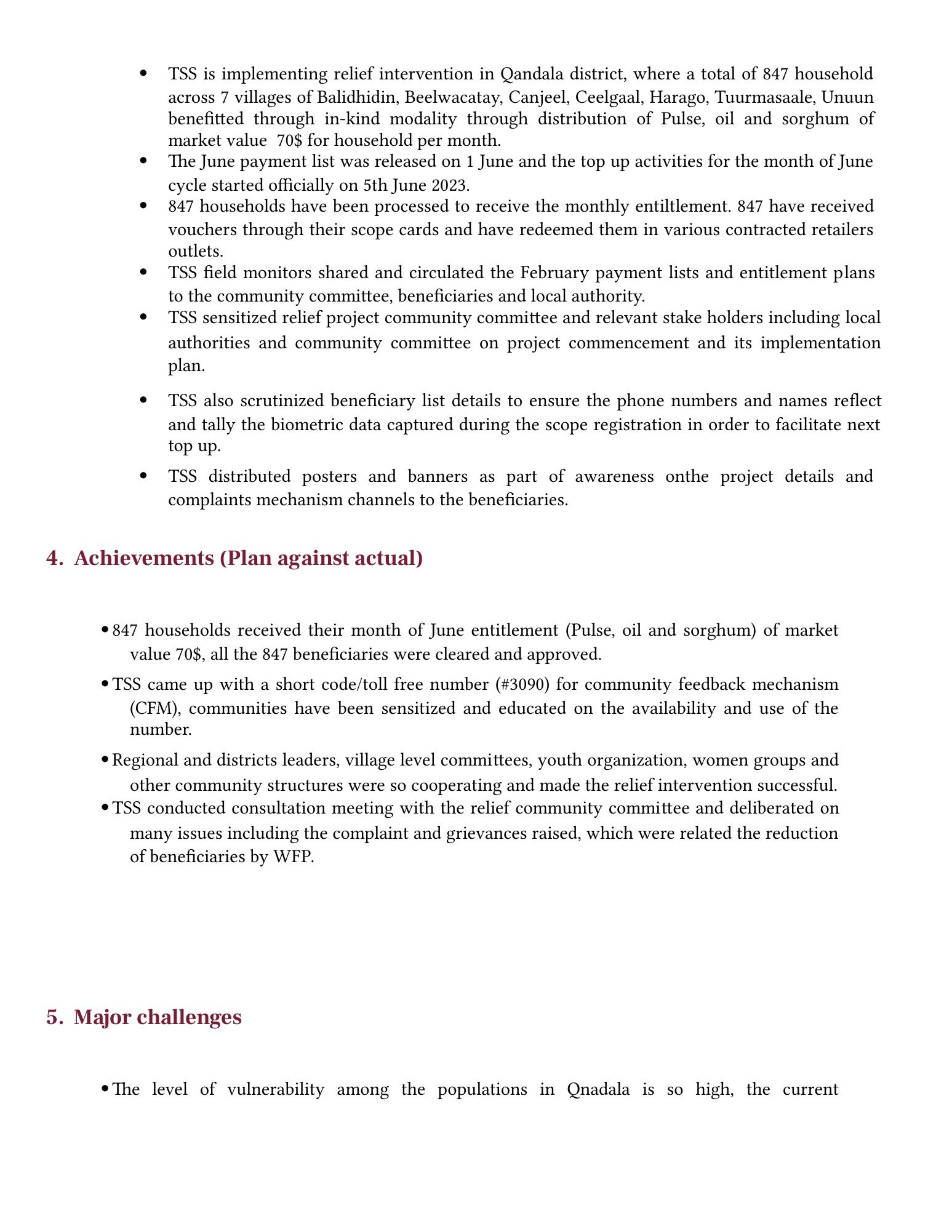 TSS June 2023 relief report — page 3